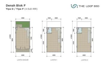 The Loop Type Standard 40 – BSD City
